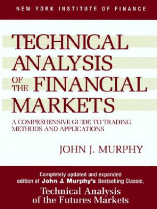 Technical Analysis of the Financial Markets
