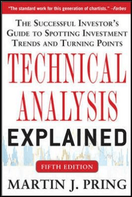 Mezi nejlepší knihy o technické analýze radíme imtitul "Technical Analysis Explained