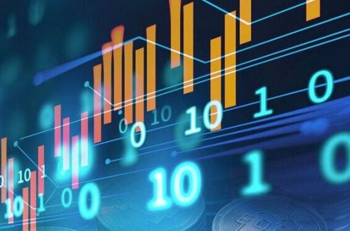 Indexy Asie: Nikkei225, MOEX, Hang Seng