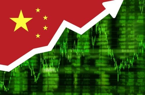 Shanghai Composite Index