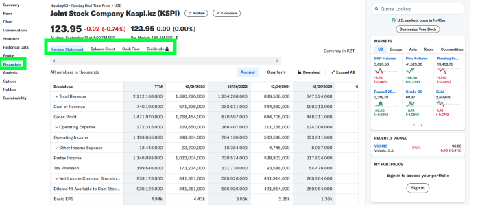 Jak analyzovat společnost pomocí Yahoo Finance
