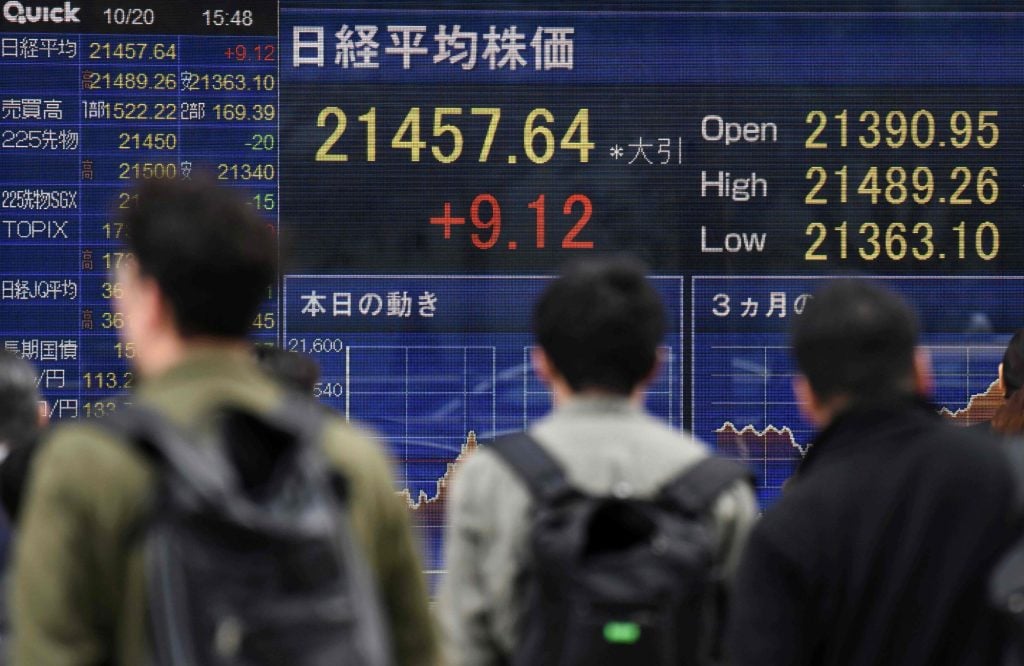 Nikkei 225