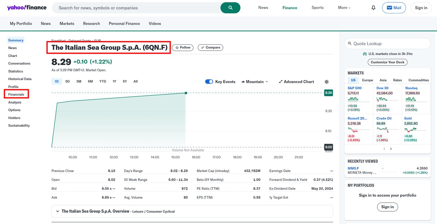 Jak najít Finanční informace na Yahoo Finance?