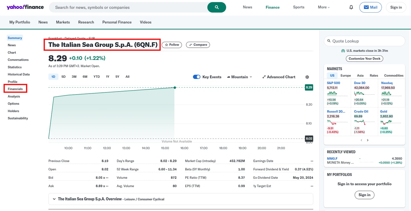 Jak najít Finanční informace na Yahoo Finance?