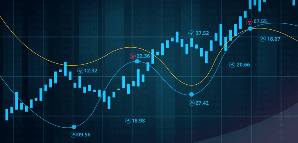 Futures