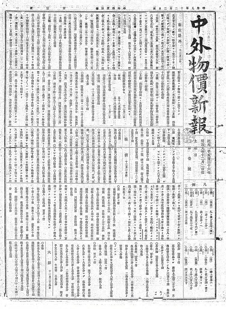 První vydání 'Chugai Bukka Shimpo', předchůdce Nikkei (Nihon Keizai Shimbun).