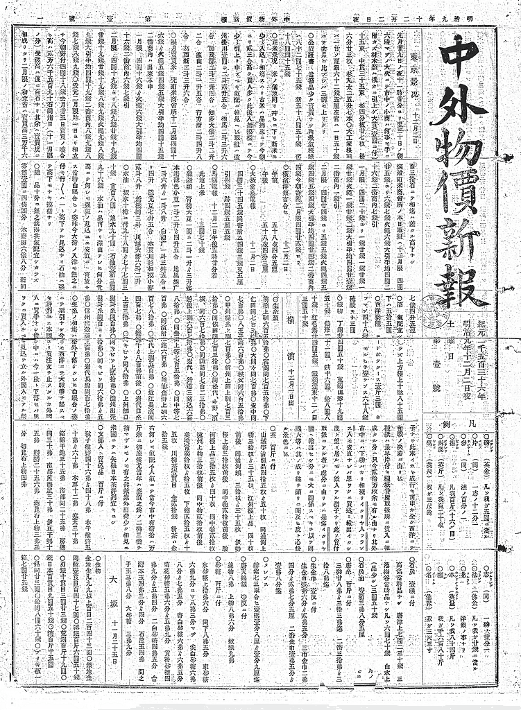 První vydání 'Chugai Bukka Shimpo', předchůdce Nikkei (Nihon Keizai Shimbun).