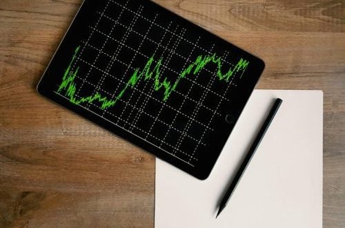 likvidační hodnota