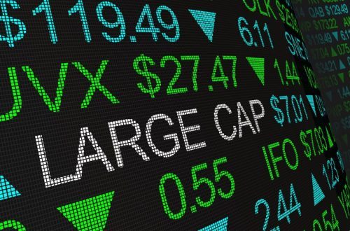 Tržní kapitalizace