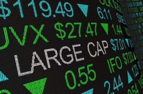 Tržní kapitalizace