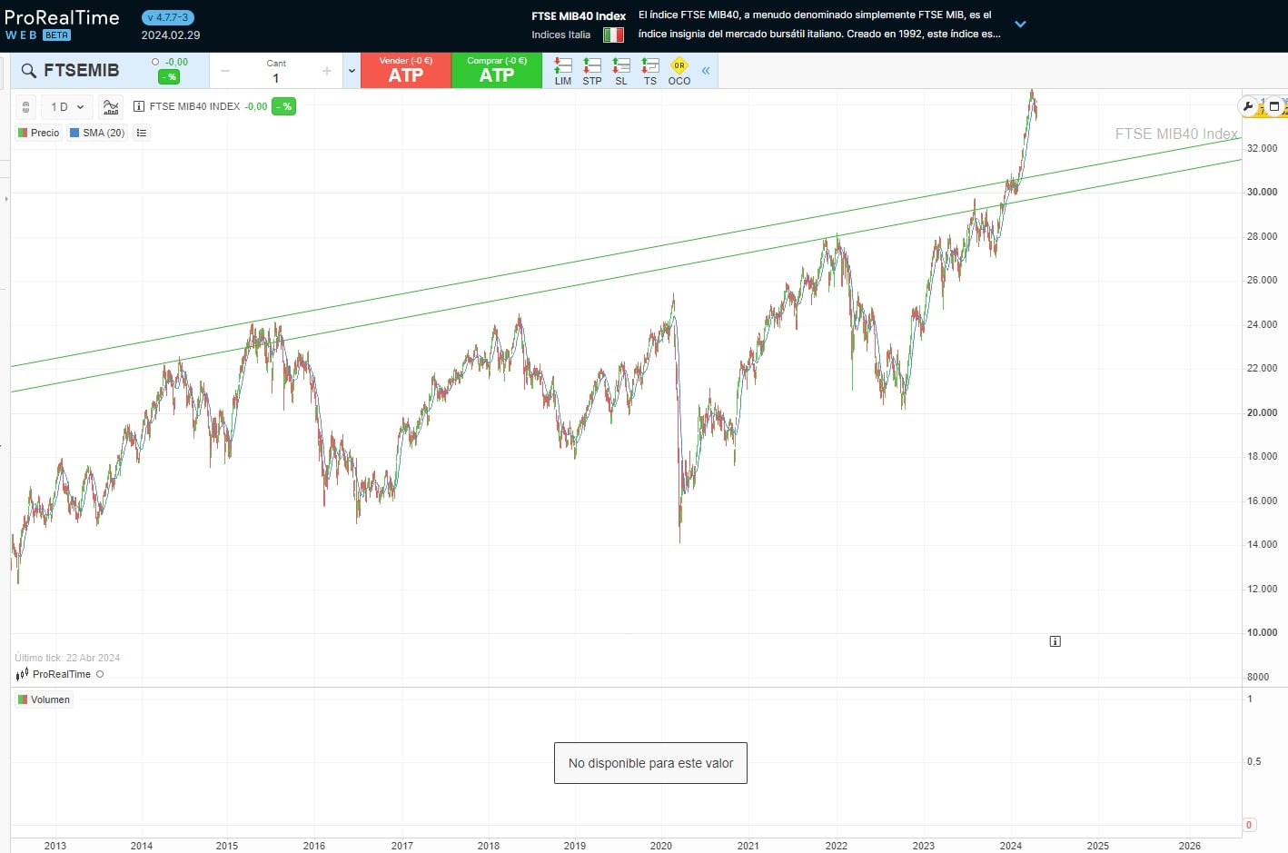 borsa italiana