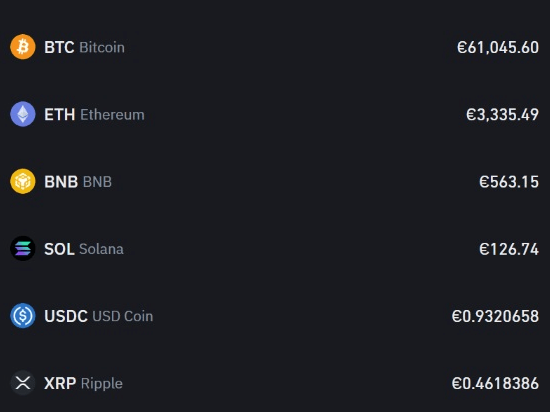 Nabídka kryptoměn na Binance - Bitcoin, Ethereum, BNB apod.