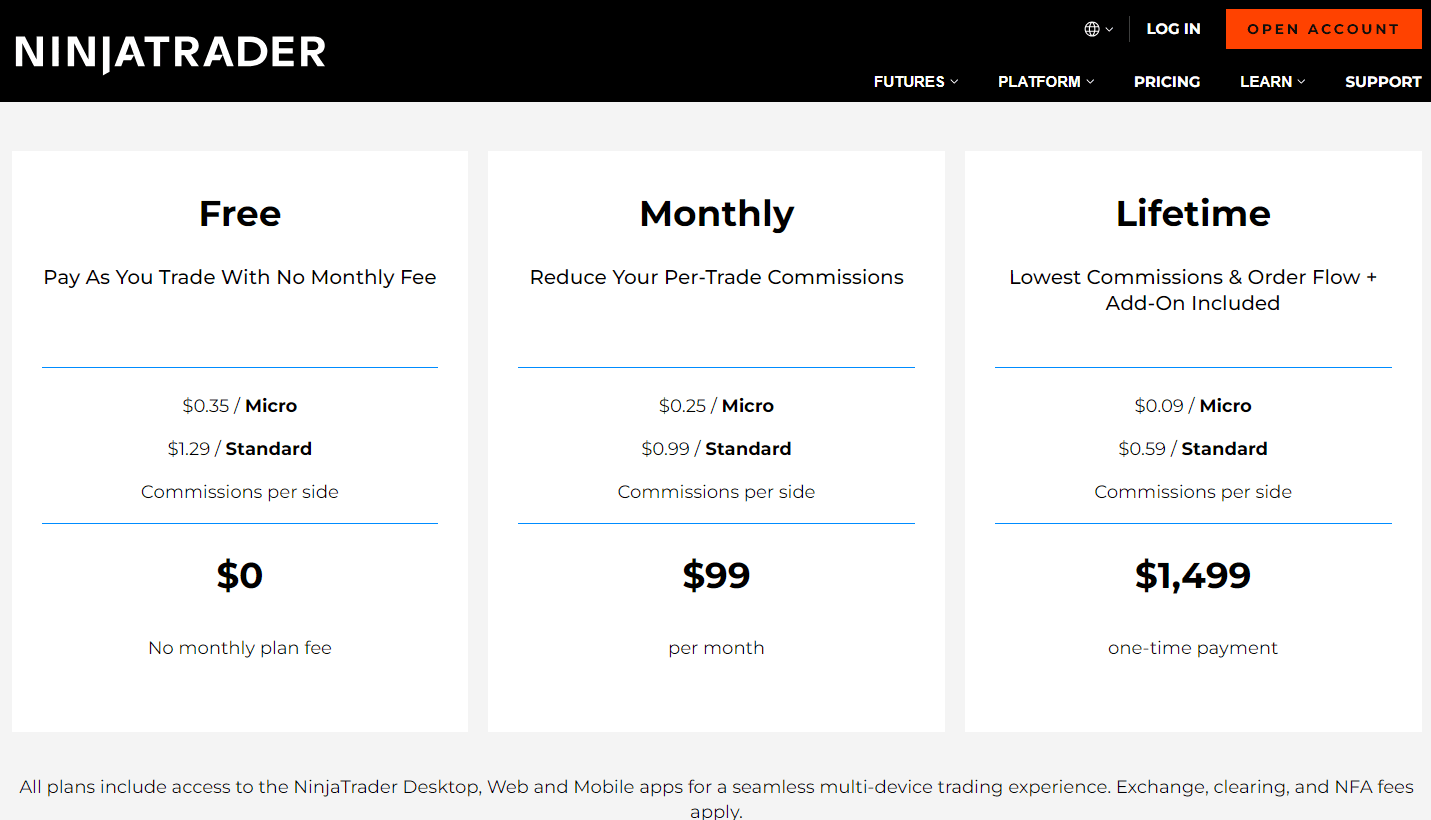 NinjaTrader recenze
