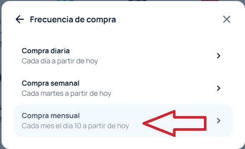 nákupy Bitcoinu: frekvence nákupu