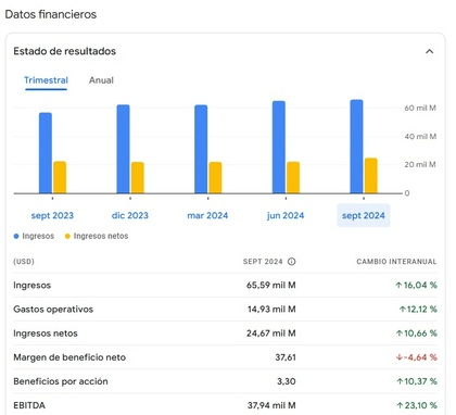 Umělá inteligence a Microsoft (MSFT)