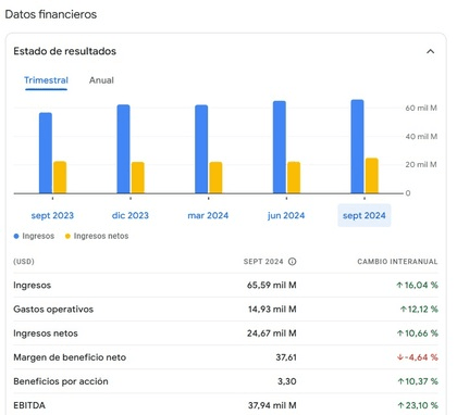 Umělá inteligence a Microsoft (MSFT)