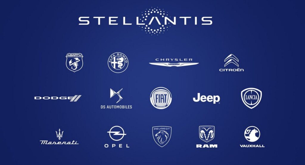 stellantis dividenda