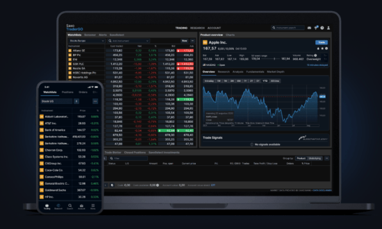 SaxoTraderGO e1743356681454