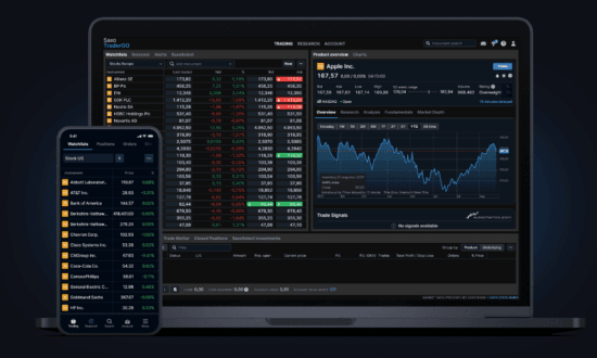 SaxoTraderGO e1743356681454