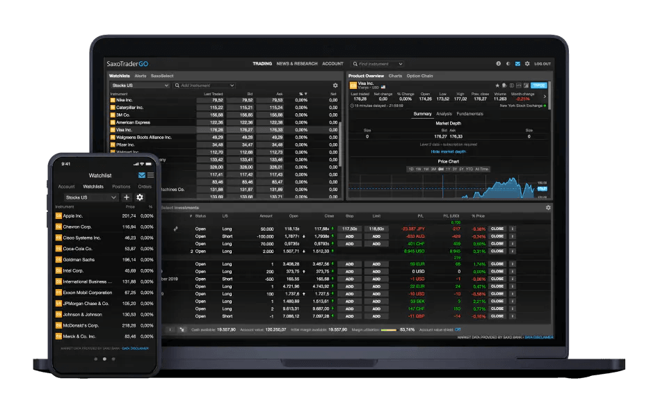platforma saxo bank