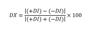 ADX indikátor - vzorec