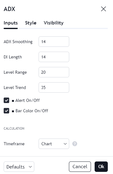 Nastavení_ADX_Trading