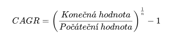 CAGR, vzorec, výpočet výnosu investice