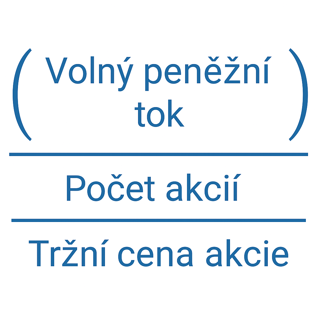 Free Cash Flow Yield