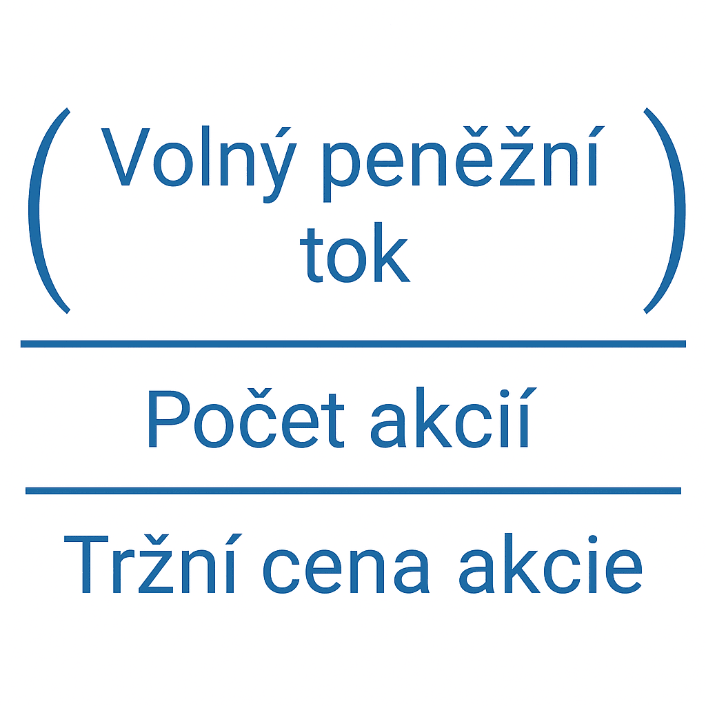 Free Cash Flow Yield
