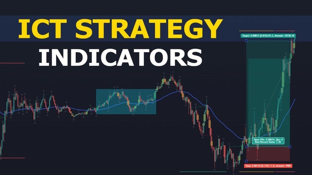 ICT Trading 1024x576
