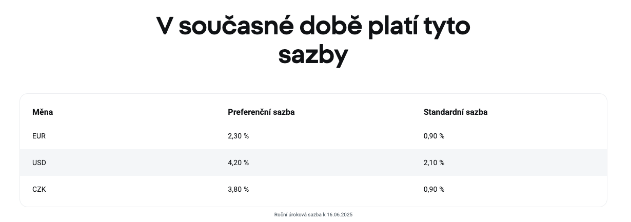 XTB úrokové sazby