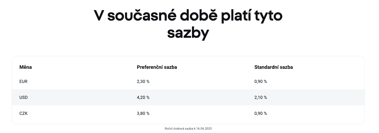 XTB úrokové sazby