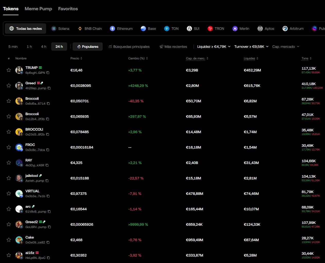 okx tokeny
