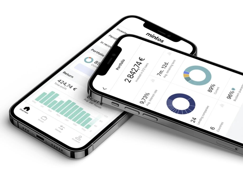 Mintos přihlášení