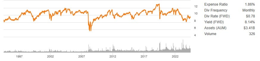 CEF - historický vývoj